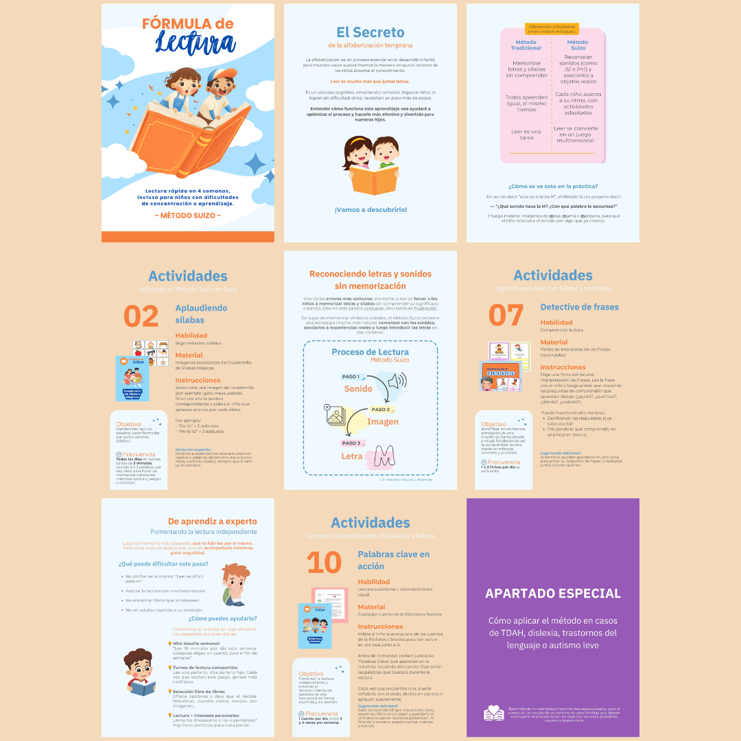 Fórmula de Lectura